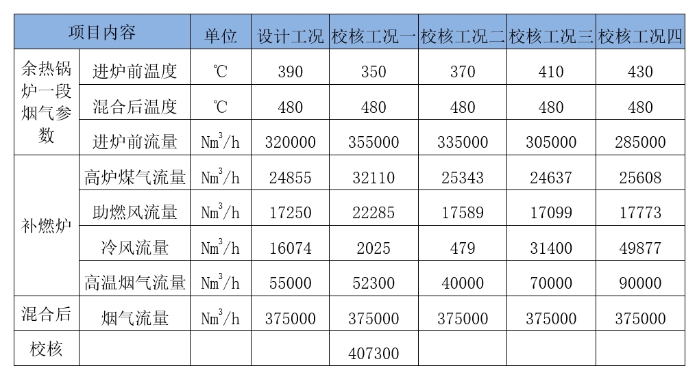 表格.jpg